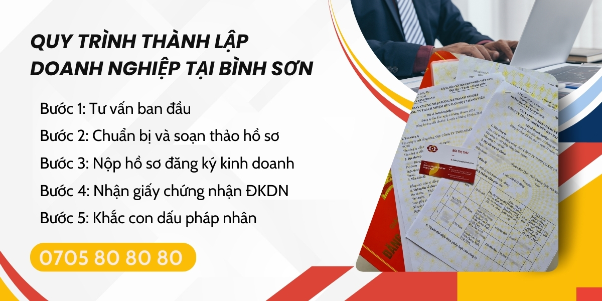 Dịch vụ thành lập doanh nghiệp Bình Sơn trọn gói - Ms. Thu