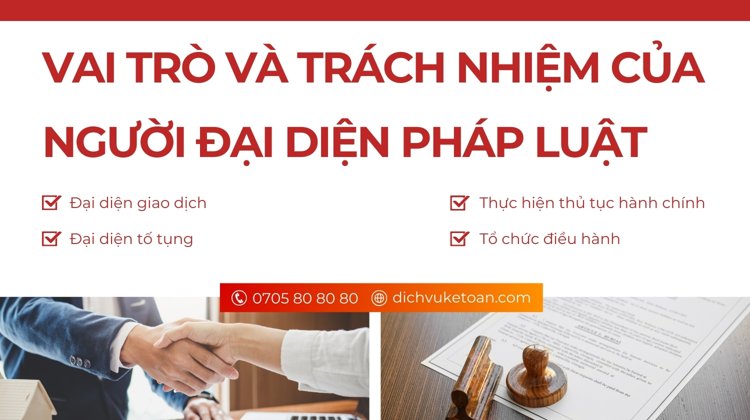 thay đổi người đại diện pháp luật Quảng Ngãi Thay đổi người đại diện pháp luật tại Quảng Ngãi